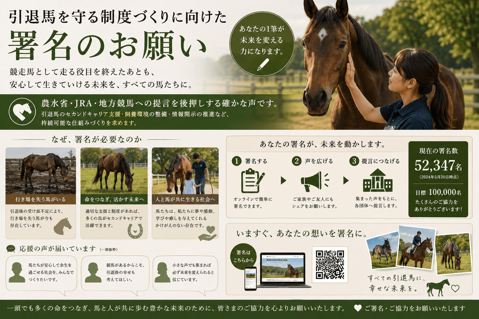 署名活動の様子(社会的インパクト)